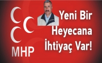 MHP Mucur İlçe Başkan Adayı Ali Rıza Budak İle Röportaj